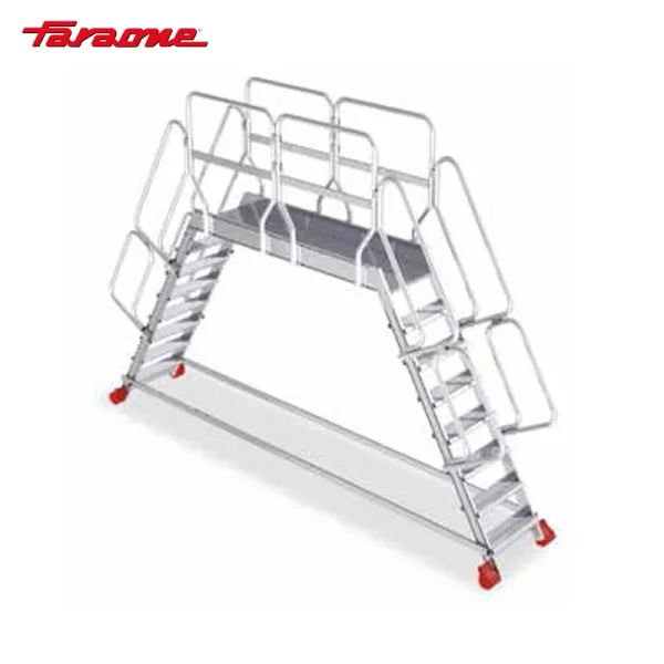 Crossover Platform – SP 45.1